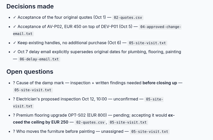 Decisions made and open questions in an Ormind dossier, each linked to its source